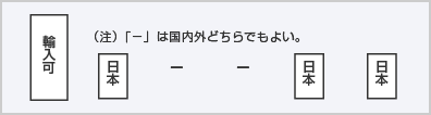 「国産」 または「日本」と表示される唐木仏壇