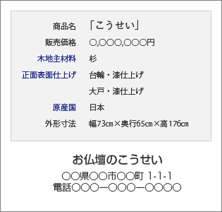 店頭等における表示例